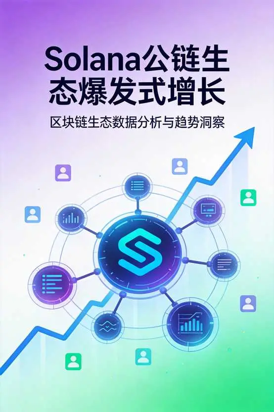 Solana链上活跃度暴涨,生态复苏是否已经确认
