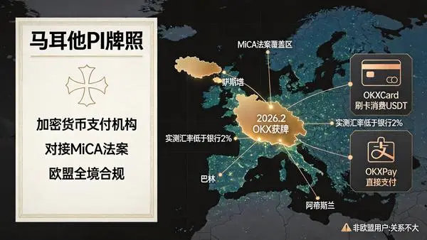  OKX马耳他牌照信息图