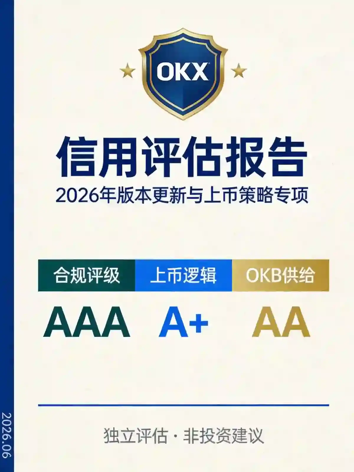 突发利空还是利好消化?这家交易所近期重大版本更新与上币逻辑的深度拆解