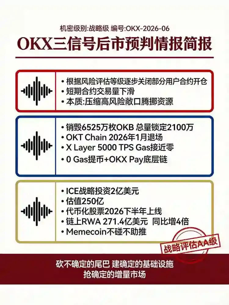三大信号预判后市2026:合约收紧、X Layer押注、Star喊话资产上链