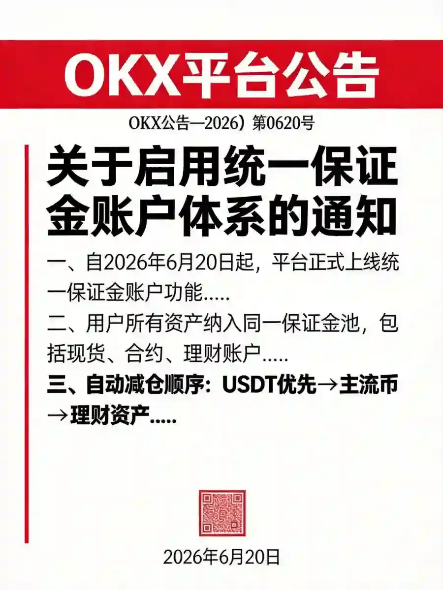 这家交易所刚更新的“统一保证金”功能,会让你的资金效率翻倍,还是让强平风险翻倍?