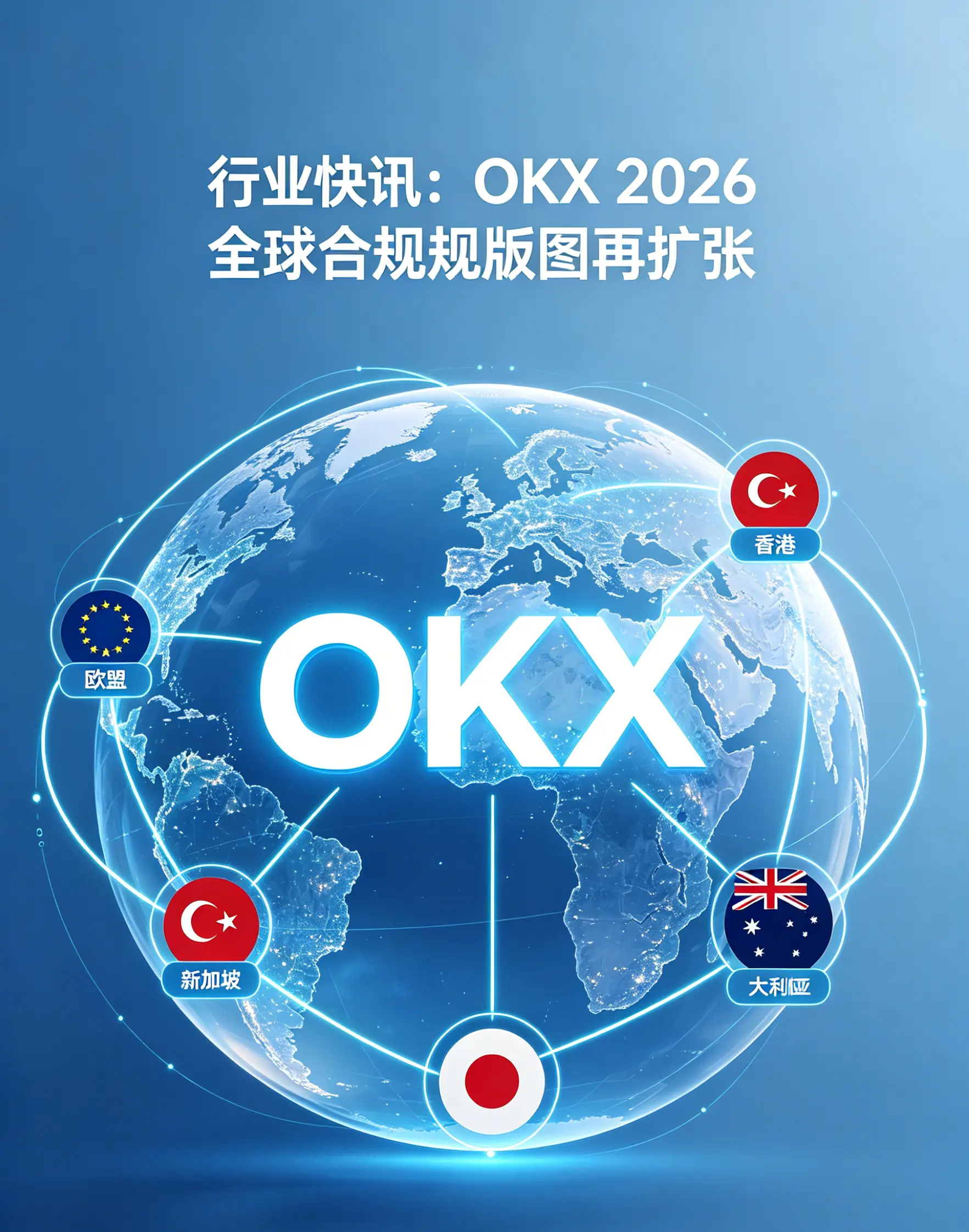 2026这家交易所全球合规版图再扩张,新增多地数字资产资质释放什么信号?