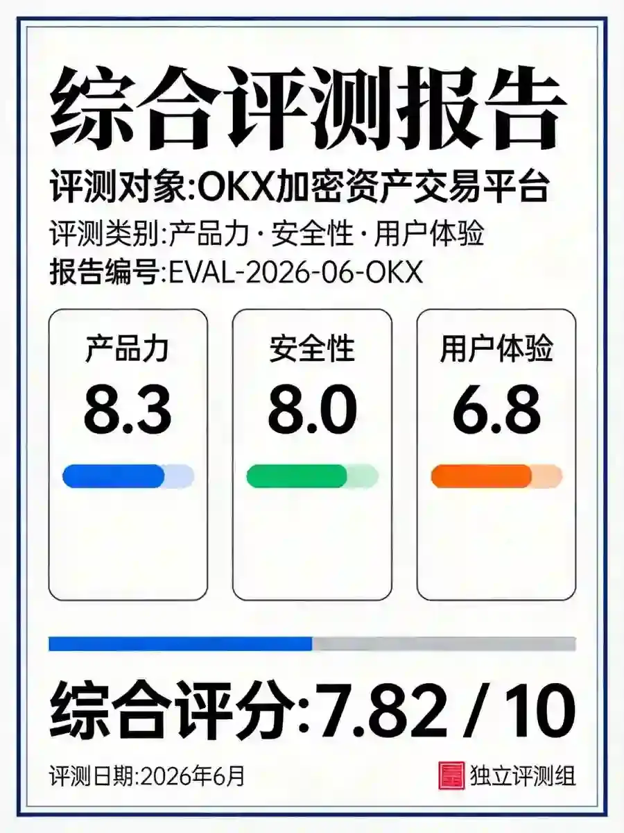 这家交易所靠谱吗?2026年产品、安全、体验逐项深度打分
