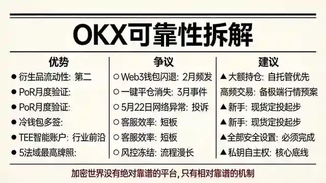 优势争议建议三栏