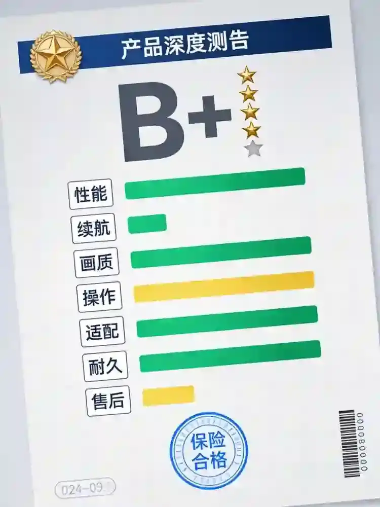 这家交易所到底怎么样?30天实盘深度测评,2026年优缺点一次说透