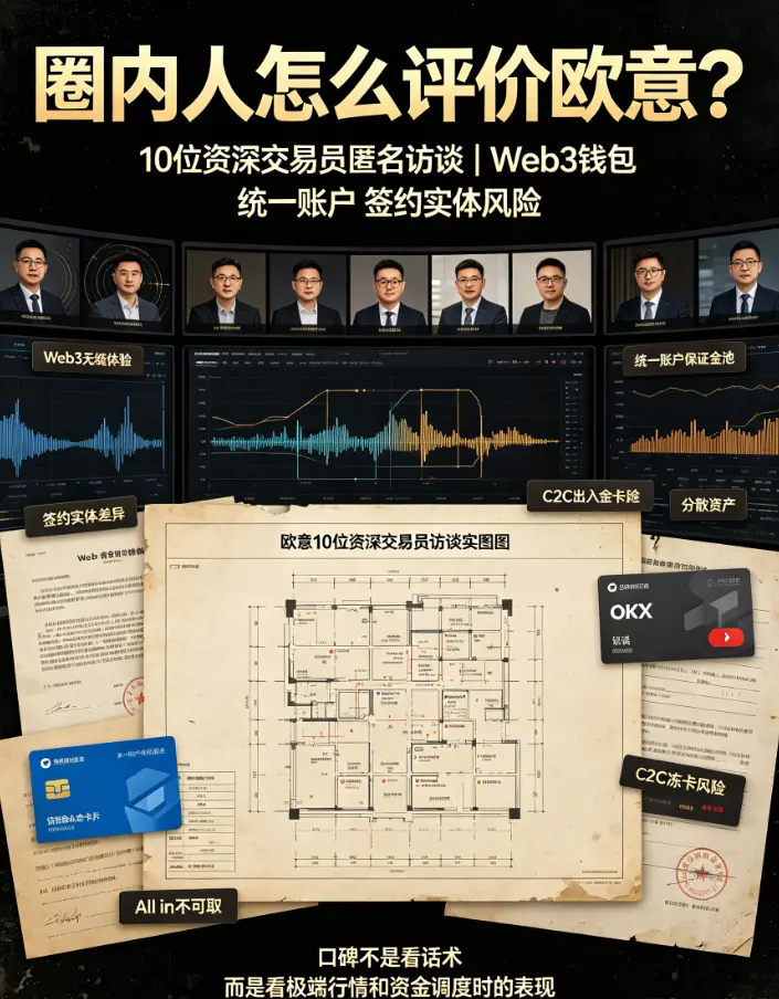圈内人怎么评价欧亿?10位资深交易员访谈实录,结论出奇一致